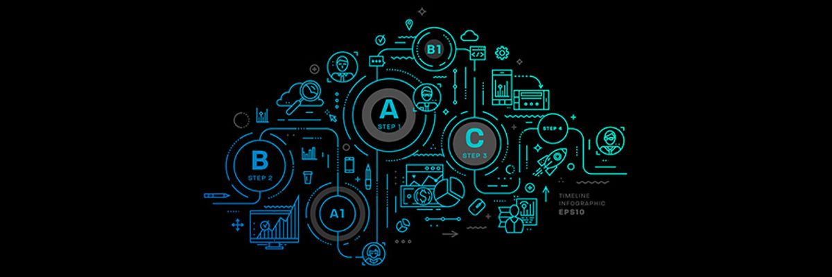 The business benefits of CRM software