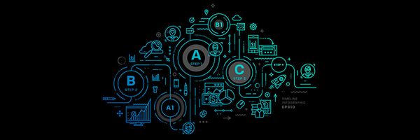 The business benefits of CRM software