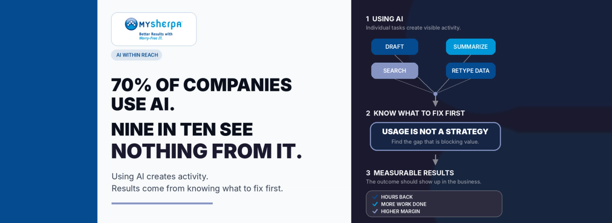 70% of Companies Use AI. 90% Have Nothing to Show for It. Which One Are You?